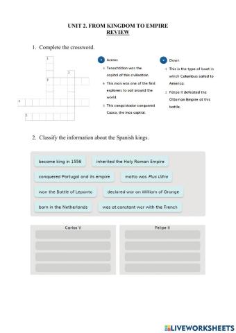 2.4 From Kingdom to Empire. Felipe II and Review