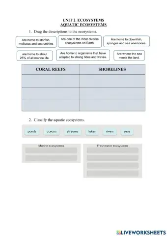 2.3 Ecosystems. Aquatic Ecosystems