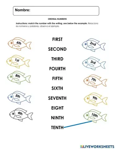 Ordinal numbers
