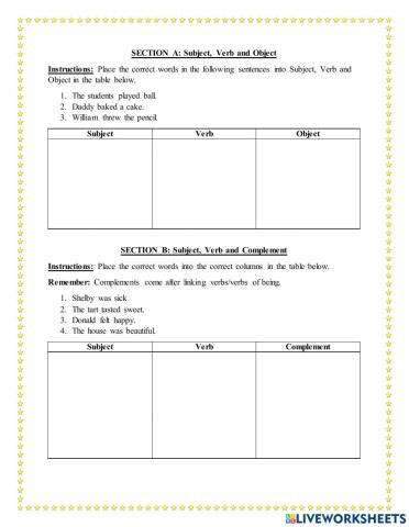 Subjects, Objects and verbs.