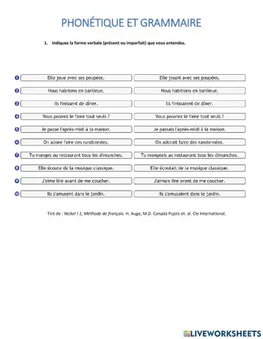 Phonétique : présent ou imparfait