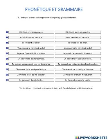 Phonétique : présent ou imparfait