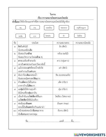 ภาษาไทย ท๑๕๑๐๑