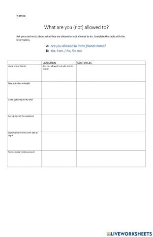 What are you allowed to do?