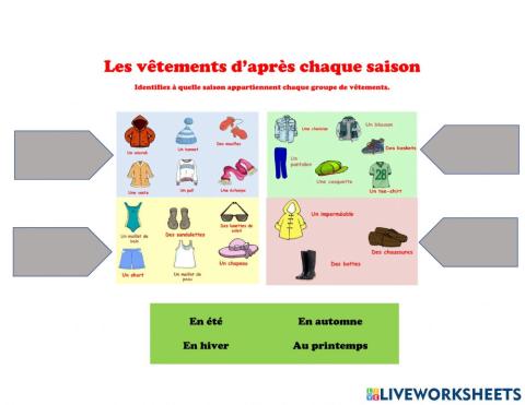 Les vêtements et les saison