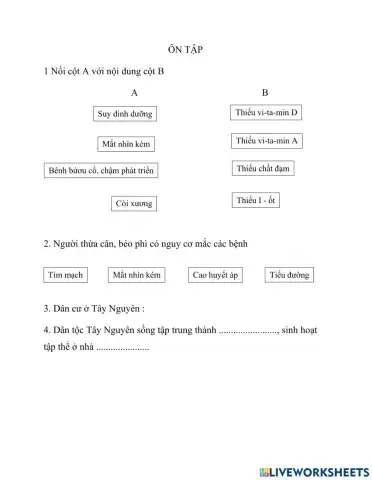Một số dân tọc ở tây nguyên