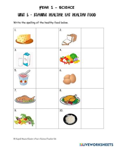 Unit 5 - Staying Healthy - Eat Healthy Food