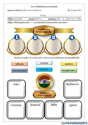 P5-04- อิทธิพลอารยธรรมอินเดีย