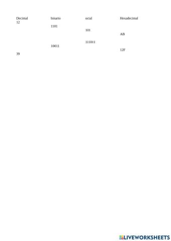 Binario octal hexadecimal