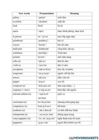 Vocabulary - Unit 4 - E7