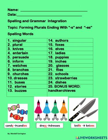 Forming Plurals Ending With “-s” and  “-es”