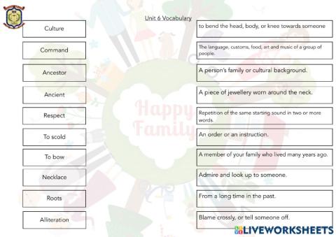 Unit 6: Families of the World