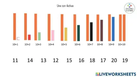 Números del 11 al 20