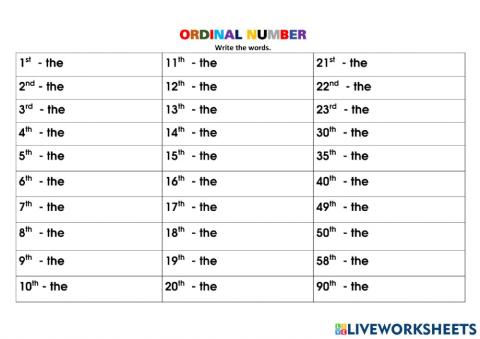 Ordinal numbers