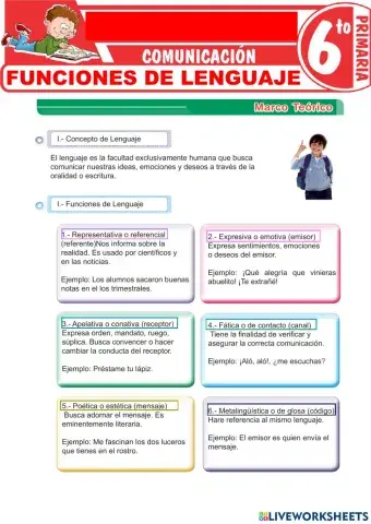 Funciones del lenguaje