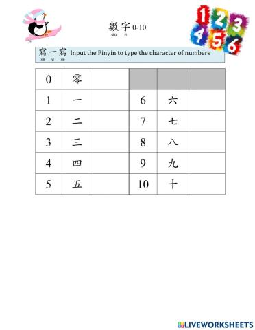 Number 0-10 character typing