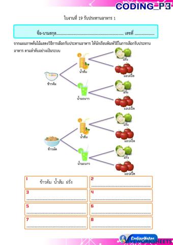 P3-19-การแก้ปัญหาอย่างเป็นระบบ 1