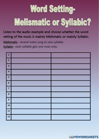 Word Setting- Melismatic or Syllabic?