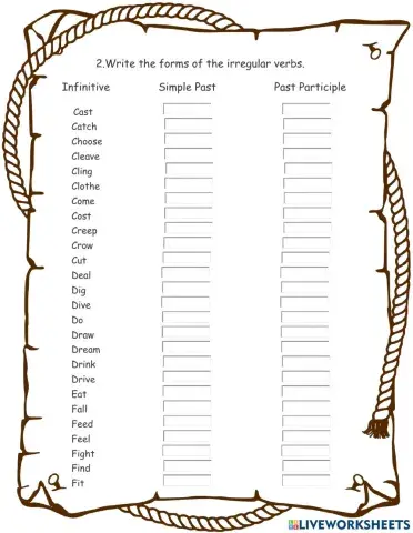 2.Irregular verb forms