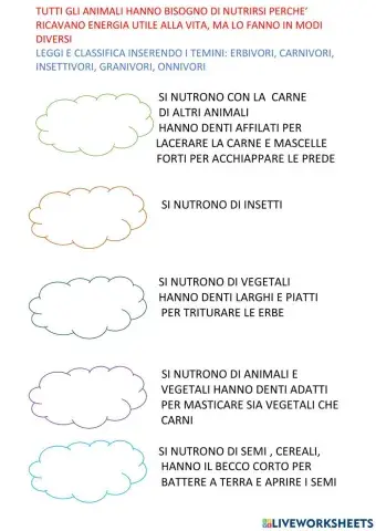 Animali e nutrimento