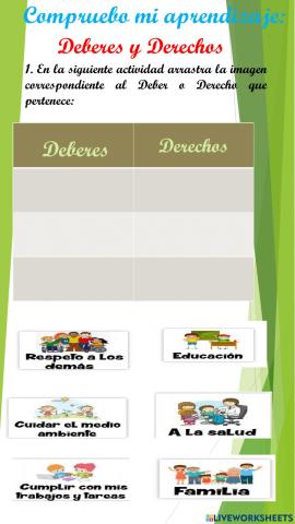 Deberes y Derechos
