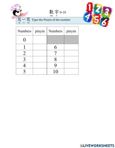 Numbers 0-10-type Pinyin-order