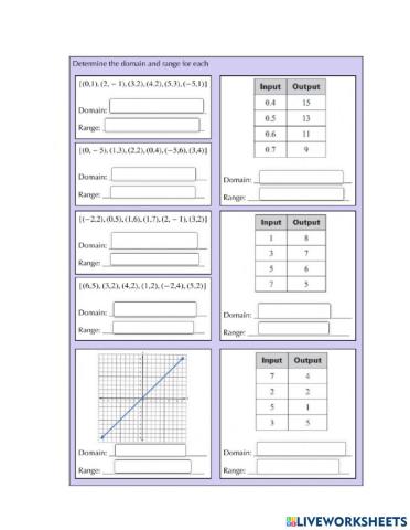 Domain and Range Practice