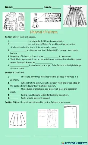 Disposal of fullness