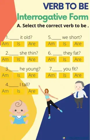Verb to be - interrogative form