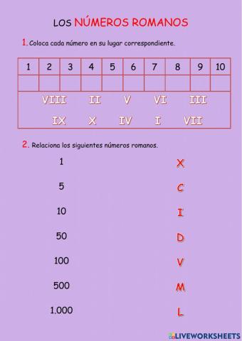 Los números romanos