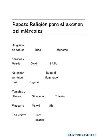 Repaso Religión Examen