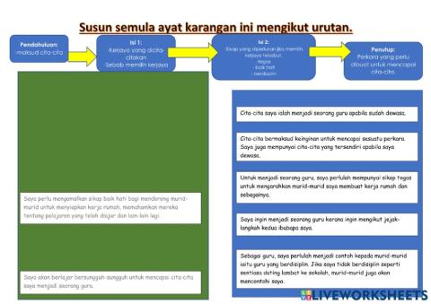 Menyusun ayat karangan