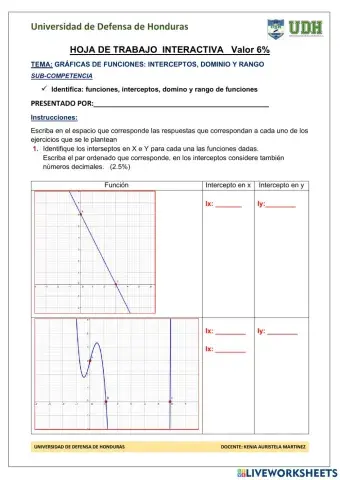Actividad Interactiva: Funciones, Interceptos, Dominio y Rango