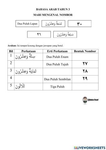 Ulang Kaji Nombor 26-30
