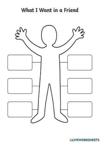 What i want in a friend