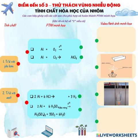Tính chất hóa học của Nhôm