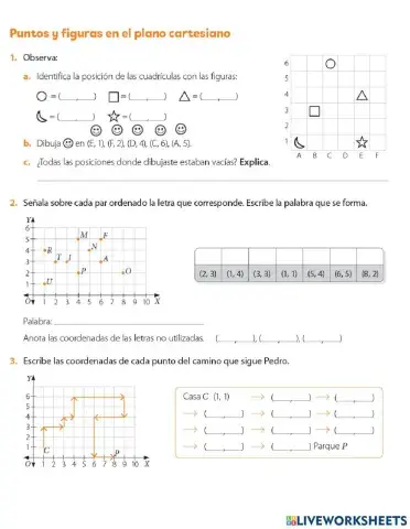 Puntos en el plano caretsiano