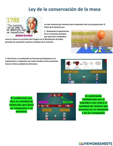 Ley de la conservación de la masa