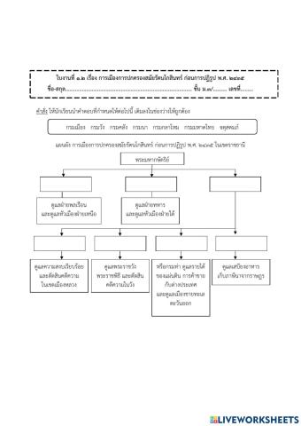 ประวัติฯ ม.3 งาน1