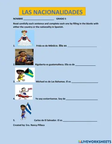 Las Nacionalidades