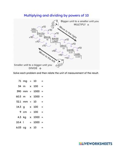 Multiplying and dividing by powers of 10-metric staircase