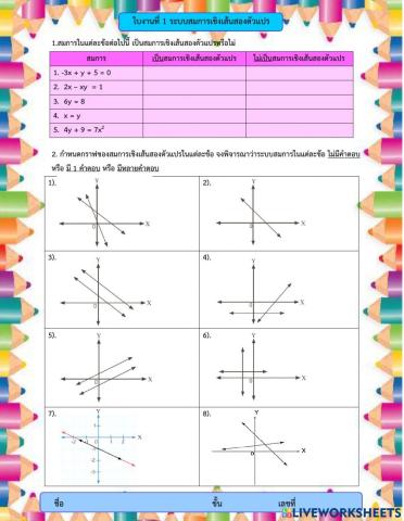 ใบงานที่1ระบบสมการเชิงเส้นสองตัวแปร