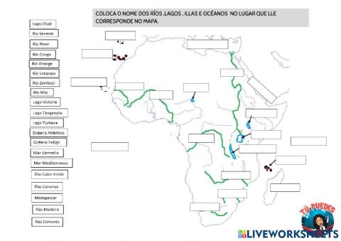 Mapa rios Africa