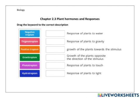 Plant responses