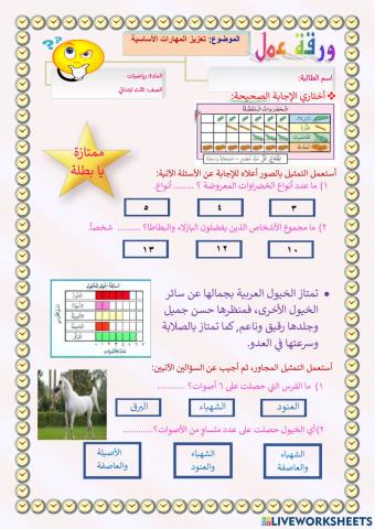 تعزيز المهارات الأساسية