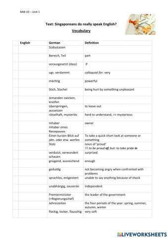 Vocabulary on Book More than Business 10 Unit 1 SPEAKING