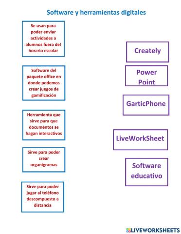 Evaluación computación y educación