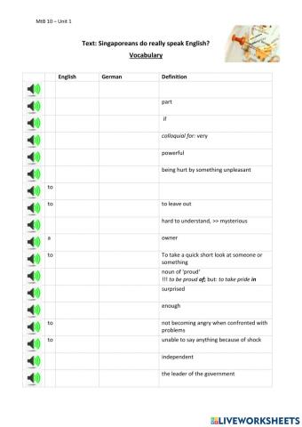 Vocabulary Book More than Business 10 Unit 1 LISTENING