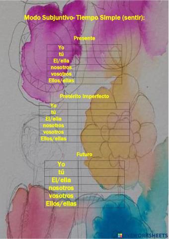 Modo subjuntivo-tiempo simple