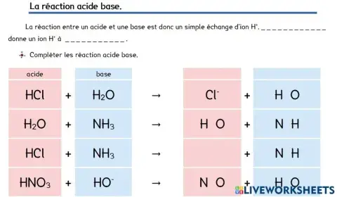 La réaction acide base
